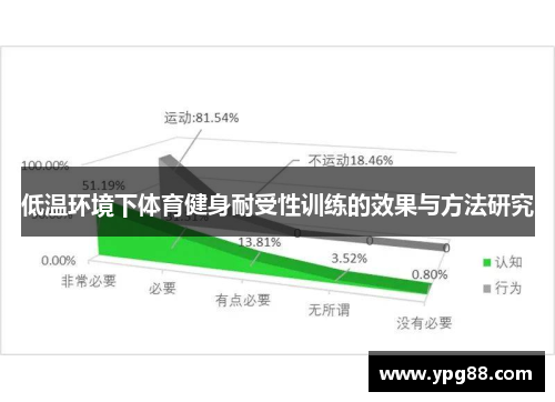 低温环境下体育健身耐受性训练的效果与方法研究