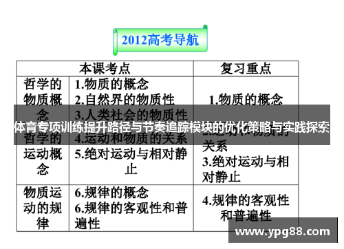 体育专项训练提升路径与节奏追踪模块的优化策略与实践探索
