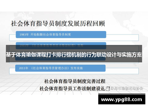 基于体育瑜伽课程打卡排行榜机制的行为联动设计与实施方案